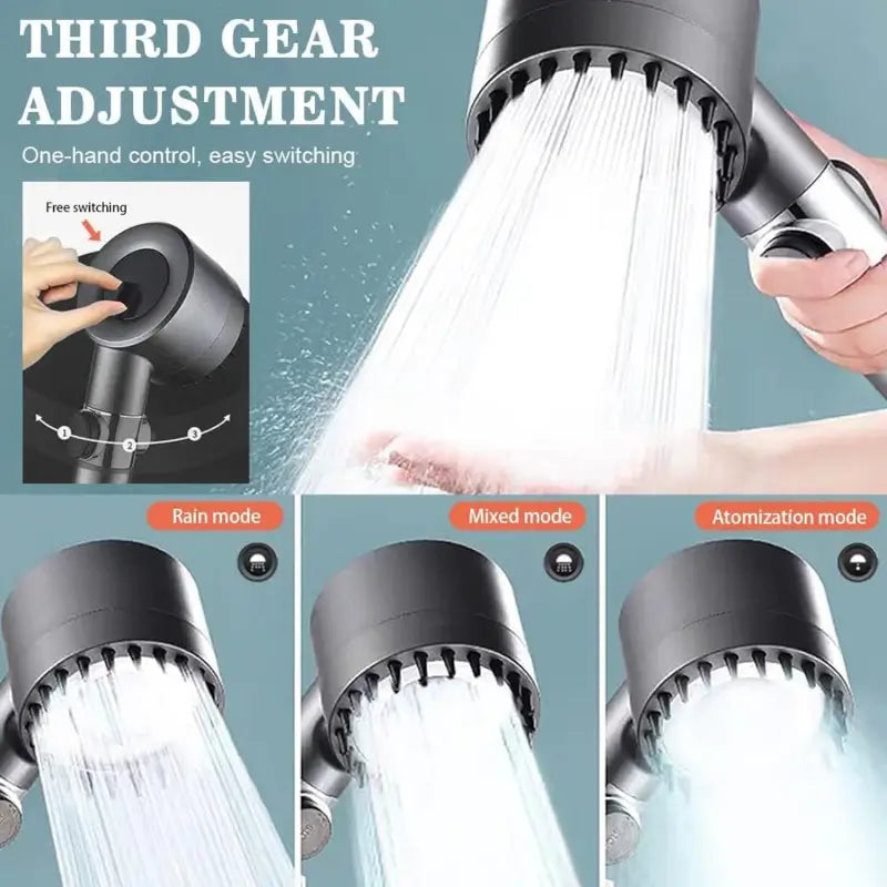 Shower Filter Shower Head, Adjustment Shower Head (3 Modes / 1 Pc) ( default, Standard ).