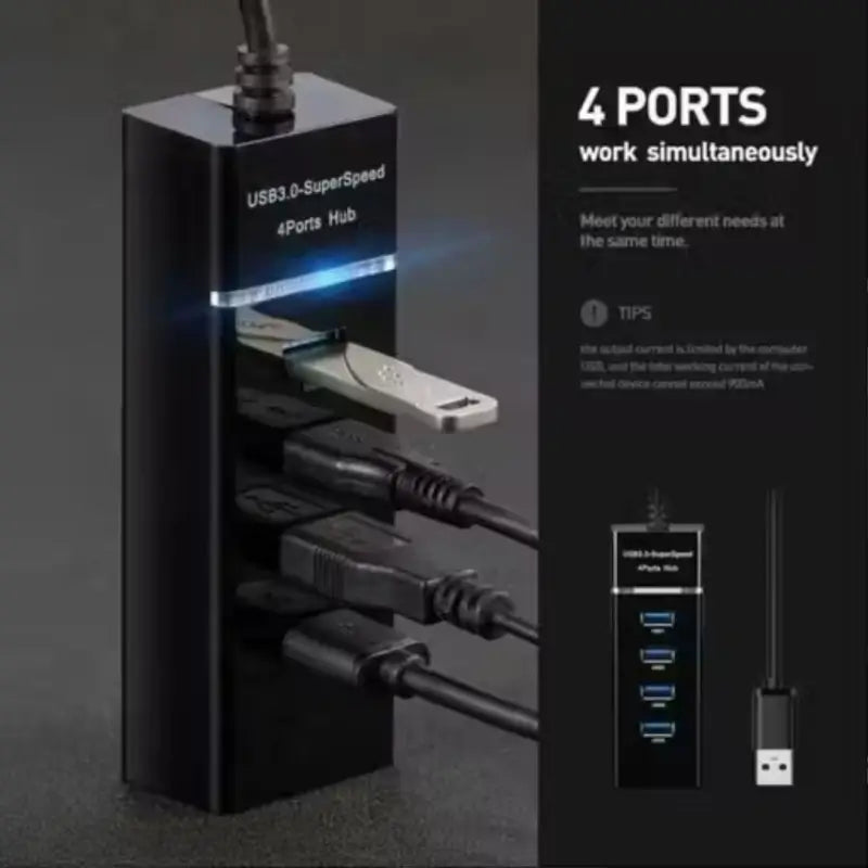 4 Ports USB HUB 2.0/3.0 ( default, Standard ).