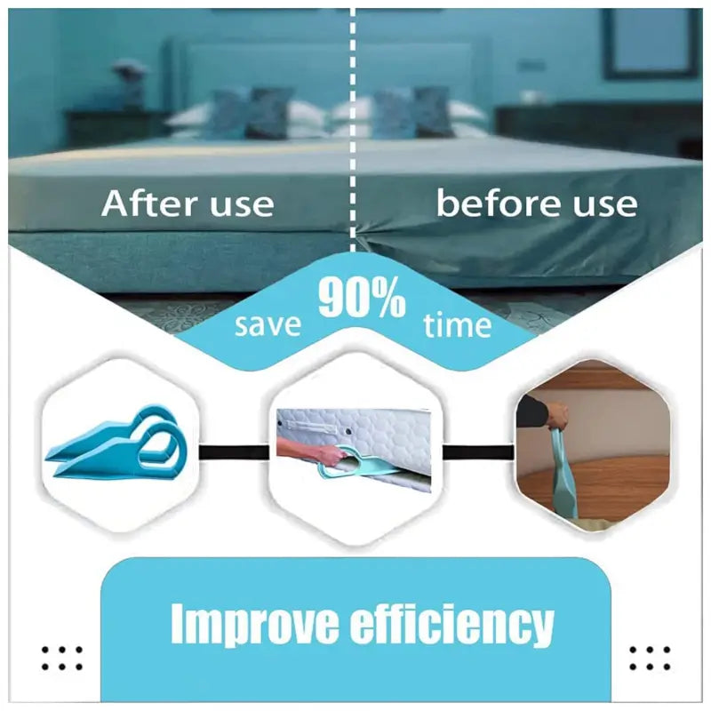 Mattress Lifter Bed Making & Change Bed Sheets Instantly helping Tool Mattress cover( 1 pc ) ( default, Standard ).