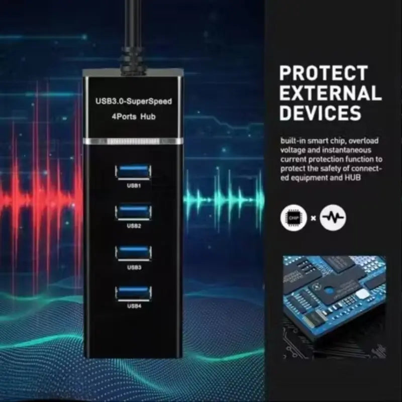 4 Ports USB HUB 2.0/3.0 ( default, Standard ).